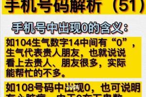 数字手机号预测知识分享_米饭_手机号预测_星座命理_星座命理其他