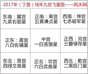 喜土用火适合做什么生意作为一只3级蠢新我发誓！