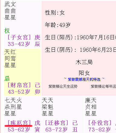 风水堂:八字壬辰壬寅辛亥壬辰的女人