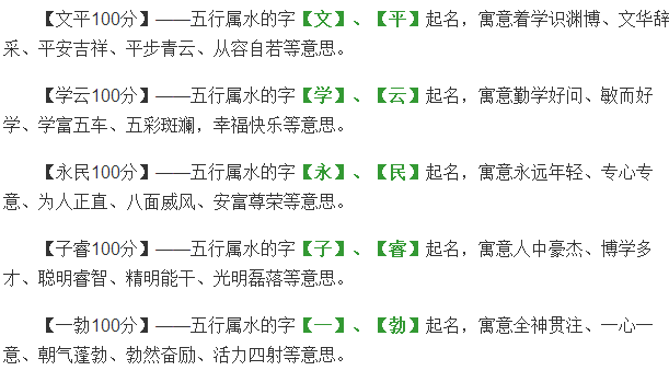 男孩缺水取名大全、五行缺水的男孩该怎么取名？