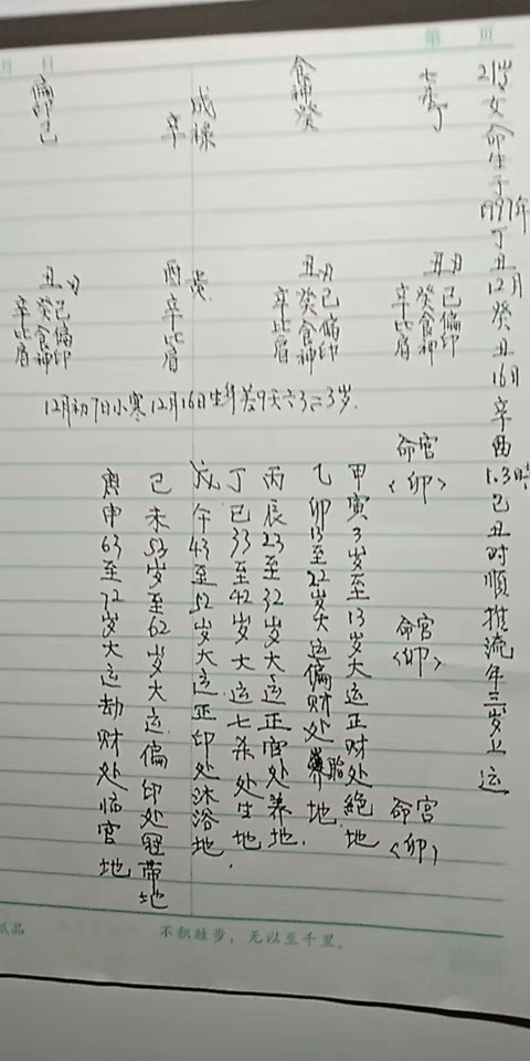 高手批个八字:,求测婚姻与事业命主