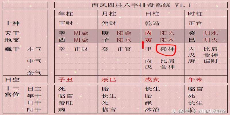 风水堂：戊土固重，怕冲宜静