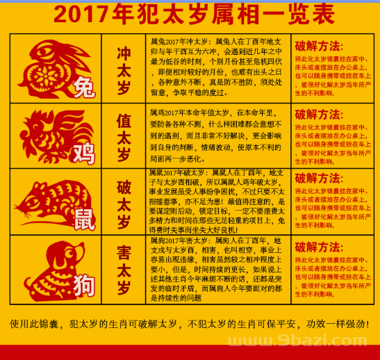 风水堂:2020年的立春是什么意思