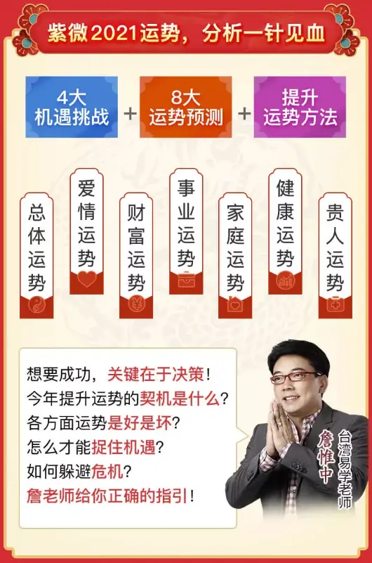 紫薇斗数流年财运怎么看流年运势?总有好的地方