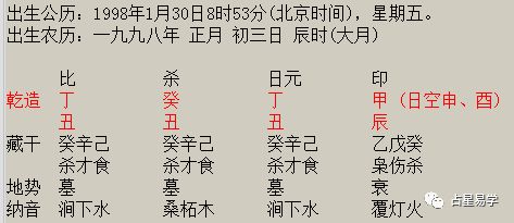 八字月柱丁亥好吗八字是文化独有的命理学