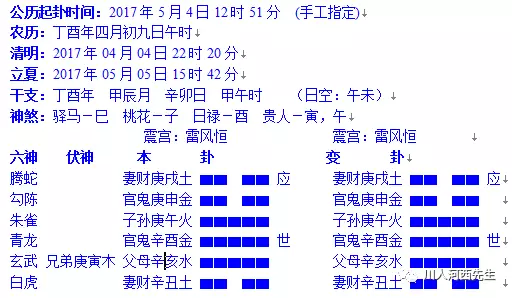 风水堂:女问能顺利买到心仪的限价房