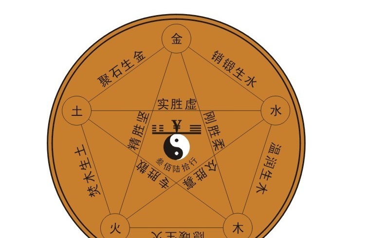 五行属金的人适合穿什么颜色?