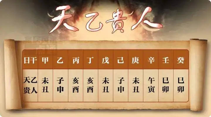 命盘解析女命是怎么样的？日柱