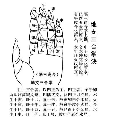 陈益峰风水堂:五行相生相克的奥秘!