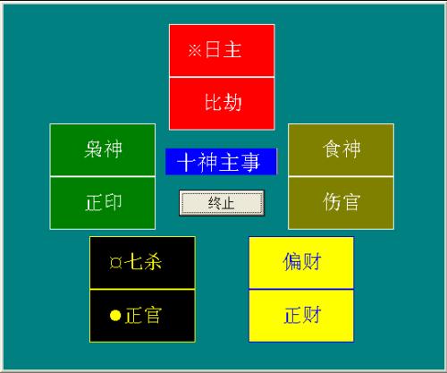 八字硬和命硬的区别，你知道吗？好还是不硬