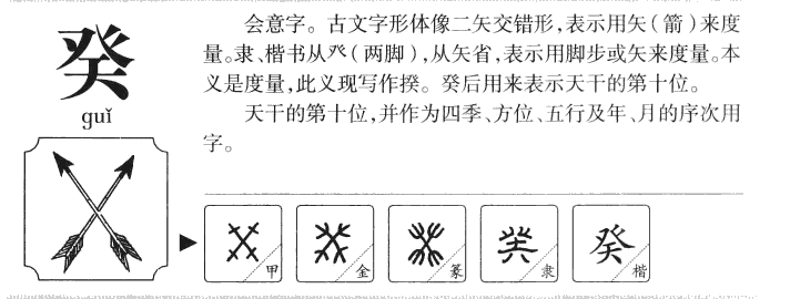 丁卯丁未庚辰壬午 风水堂:己土、辛金与金箔金