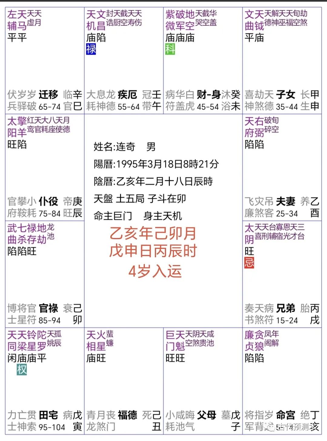 丁丑癸卯癸亥 ​风水堂:霜降前5天太阳在辰29