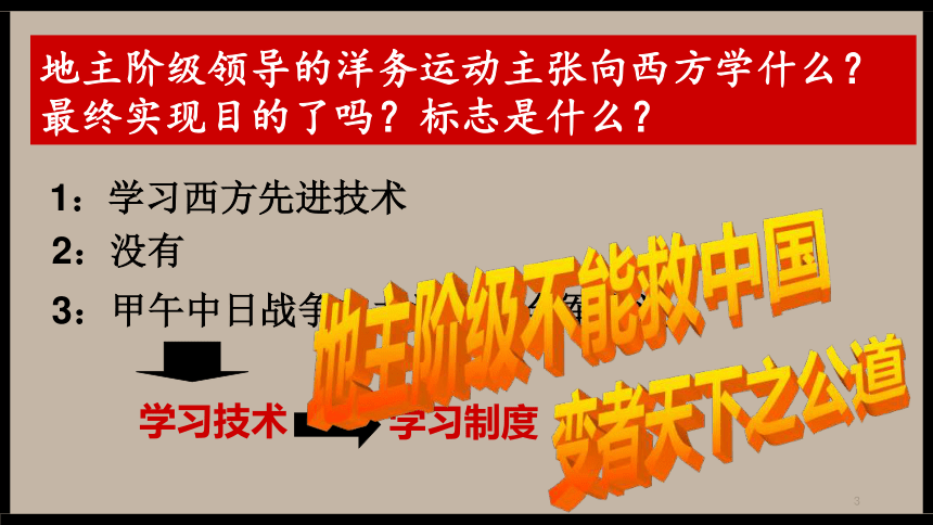 ：《戊戌变法史事考》读书报告