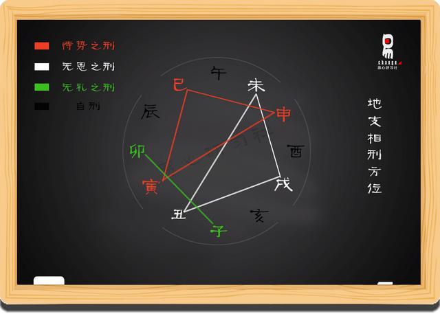 癸未风水堂:癸未日出生的人运势