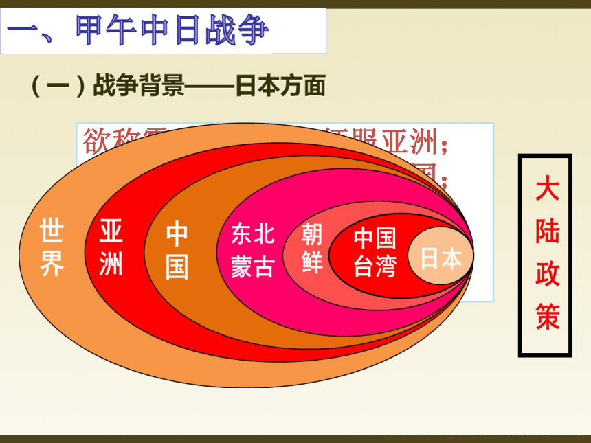 （课程讲解）甲午中日战争的主要战役