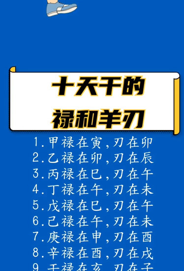 风水堂:八字格局决定一个人的性格