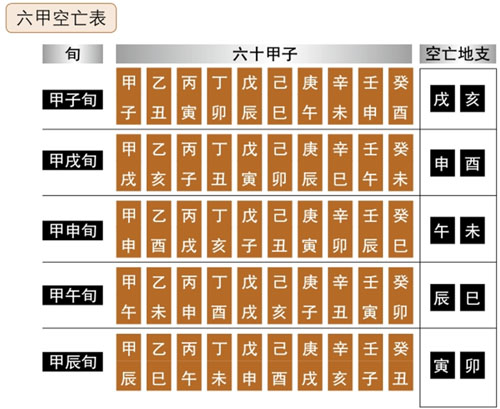 风水堂:丁火喜秋冬不喜