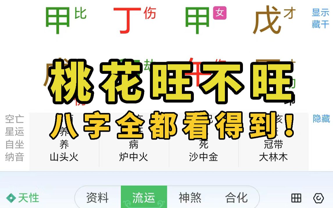 风水堂：八字中的“桃花”旺不旺