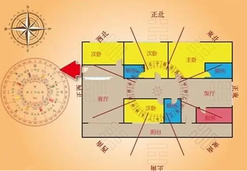 风水堂:男命桃花之秘诀!