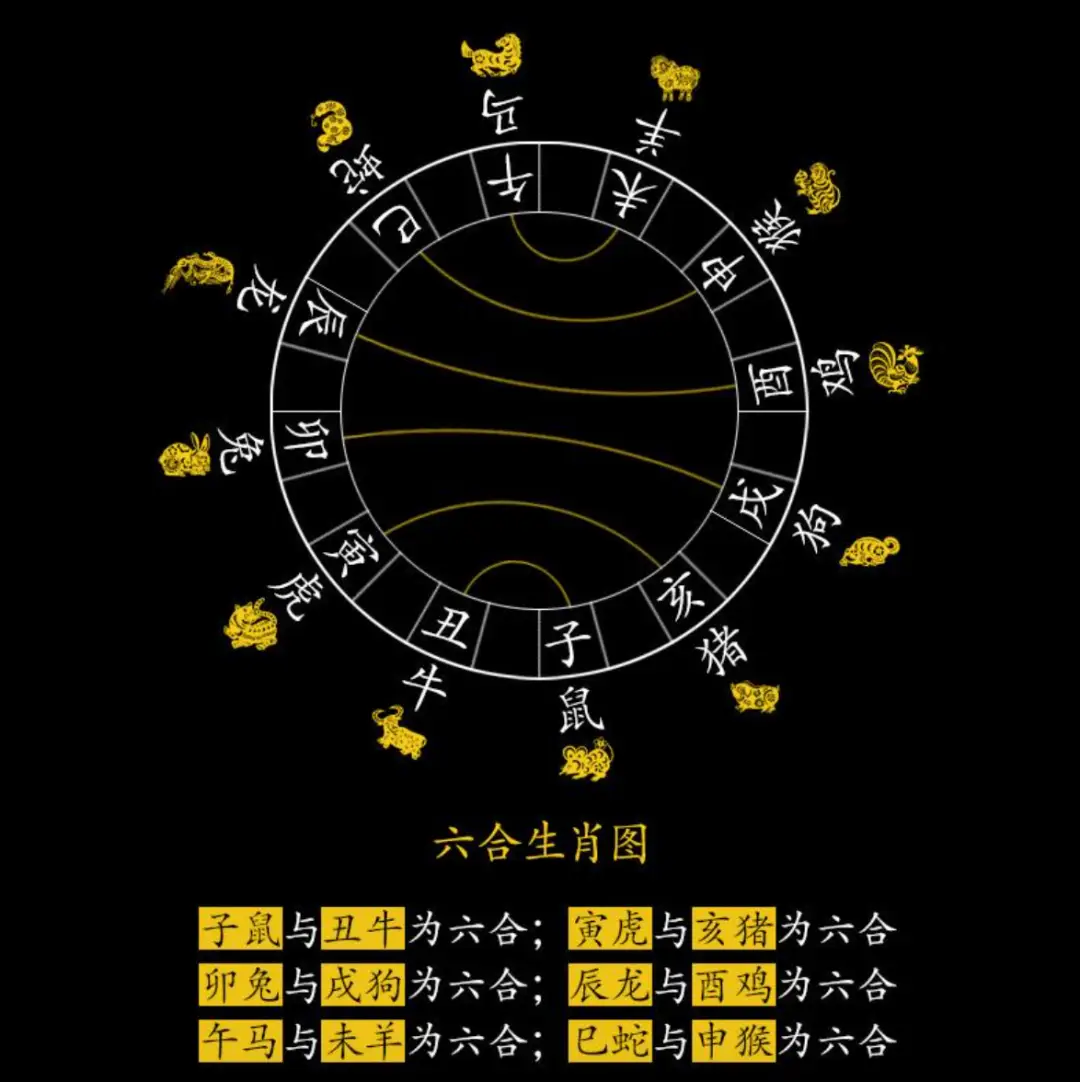 戊土八字解析：寅申巳子辰亥午未为喜，丑酉卯戌为忌