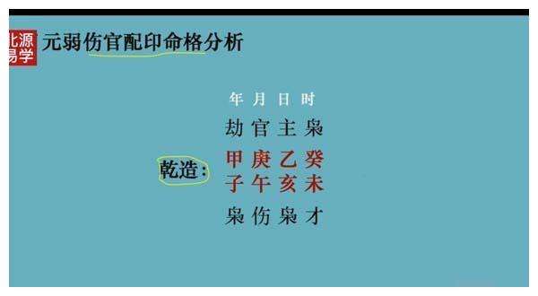 八字命理：解析不同八字格局适合的职业选择