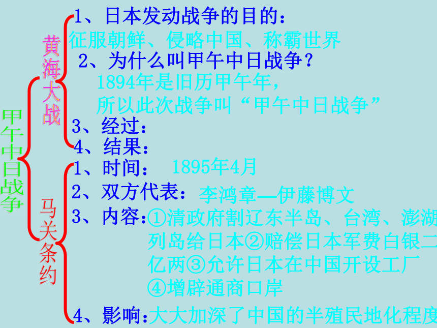 甲午中日战争：背景、经过、结果及影响，培养学生爱国精神与责任感