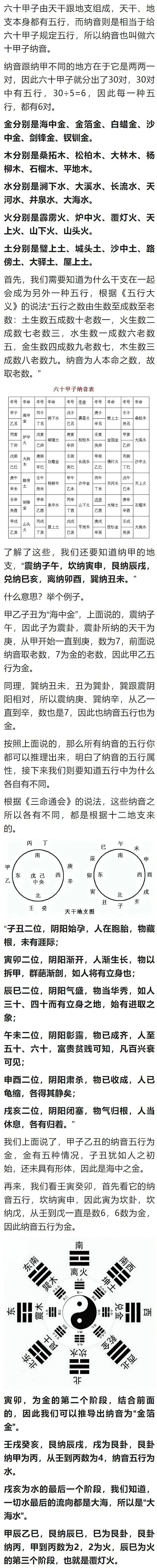 探秘干支纪法：起源、应用与四柱八字的关系