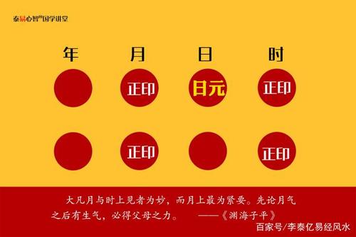 八字中的正印代表什么？正印的特征与含义解析