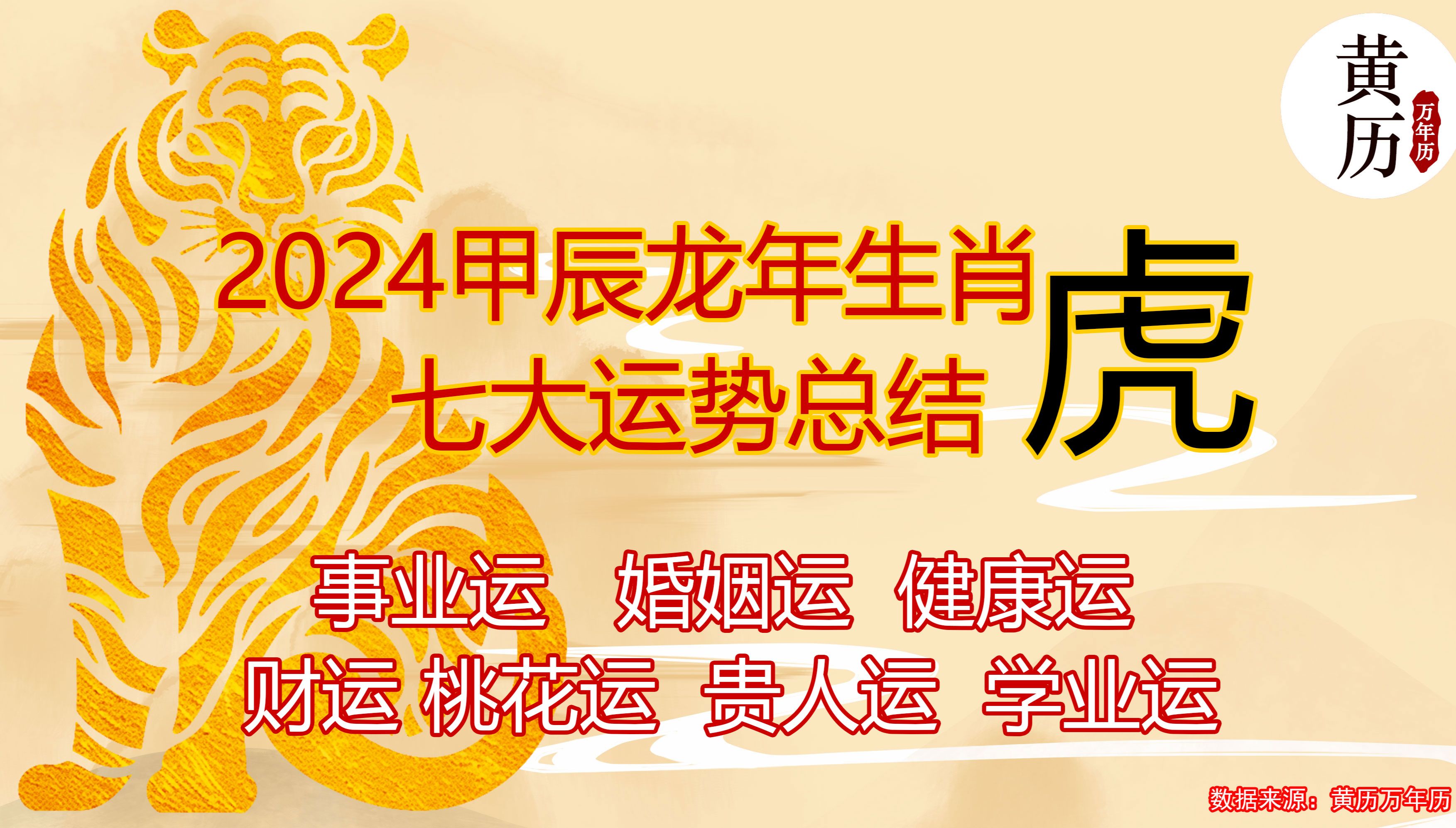 2024 甲辰年生肖运势详解及甲木之象对个人年运的影响